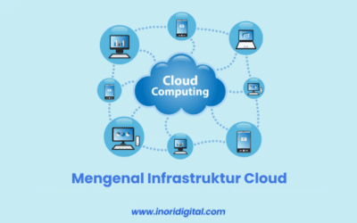 Mengenal Infrastruktur Cloud Terbaik | Manfaat dan Tipe