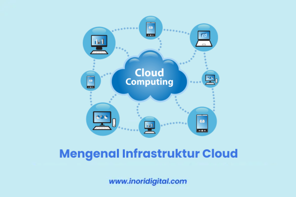 22. inoridigital.com (11) mengenal infrastruktur cloud